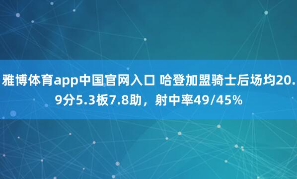 雅博体育app中国官网入口 哈登加盟骑士后场均20.9分5.3板7.8助，射中率49/45%